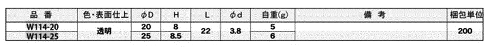 ポリウレタン アジャスター(+)木ネジタイプ 透明 (W114)(宮川公製作所) 製品規格
