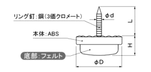 フェルト アジャスター ソフティーリンク釘タイプ (W117)(宮川公製作所) 製品図面