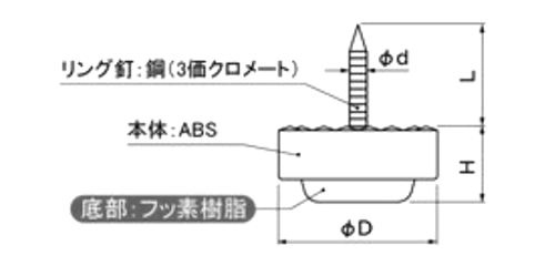フッ素樹脂 アジャスター スベイリーリンク釘タイプ (W118)(宮川公製作所) 製品図面
