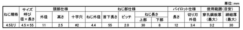 鉄(+)シングルカバーテック(シンワッシャー頭)(シングル屋根改修用ねじ)(JPF) 製品規格
