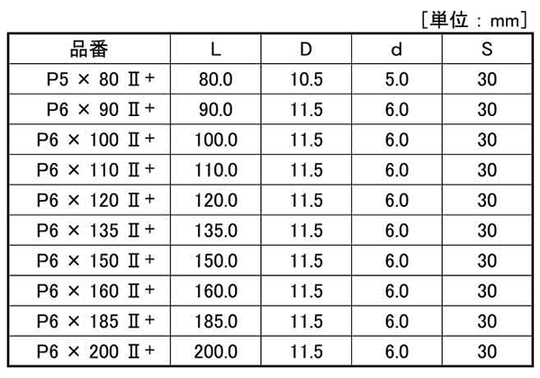 鉄(+)断熱パネルビス(パネリ-ド2)(JPF製) 製品規格