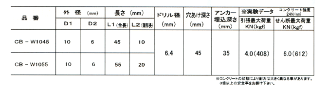 鉄 ウエルドコブラ (超軽量溶接アンカー)(JPF品) 製品規格