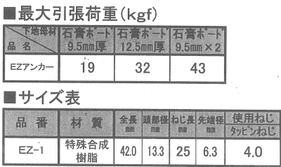 日本パワーファスニング EZ アンカー (樹脂製) 製品規格