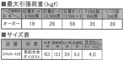 日本パワーファスニング オーガー (ダイカスト製) 製品規格