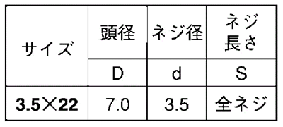 鉄(+)軽天ビス ラッパ(頭径D＝7)(ドライウォール・ワンタッチ) 製品規格