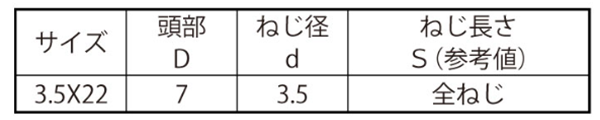 鉄 (+)軽天ビス ラッパ (D＝7)(輸入品) 製品規格