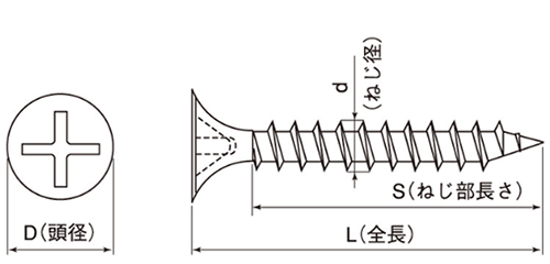 鉄 (+)軽天ビス ラッパ (D＝7)(輸入品) 製品図面