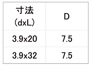 鉄(+) KM軽天(ボードスクリュー) なべ頭 (ケーエム精工製) 製品規格