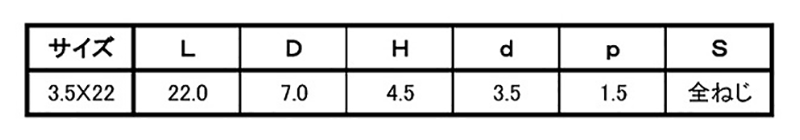 鉄(+) 軽天 ラッパ K2 (D7)(ヤマヒロ製) 製品規格