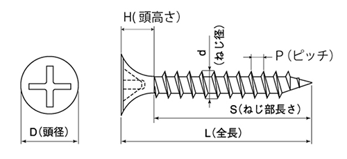 鉄(+) 軽天 ラッパ K2 (D7)(ヤマヒロ製) 製品図面