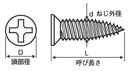 鉄 ノンウエルダーFW(小頭D6 / トガリ先ワンタッチタイプ) (無溶接ビス) 製品図面