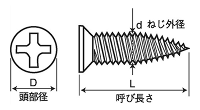 鉄(+)フレミングスクリュー 小頭(頭径D＝6)(ケーエム精工) 製品図面