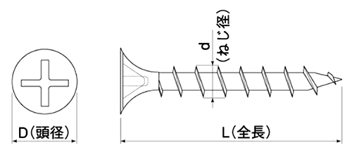 鉄(+)KGスクリュー (石膏ボード2枚貼り用)(ケイモト製) 製品図面