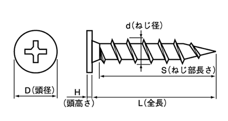 鉄(+)ヤマヒロ ノンヘッドコーススレッド 製品図面