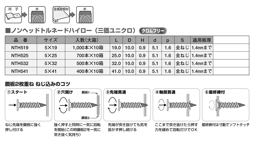 鉄 ノンヘッドトルネード ハイロー(超極薄頭0.9mm) 製品規格