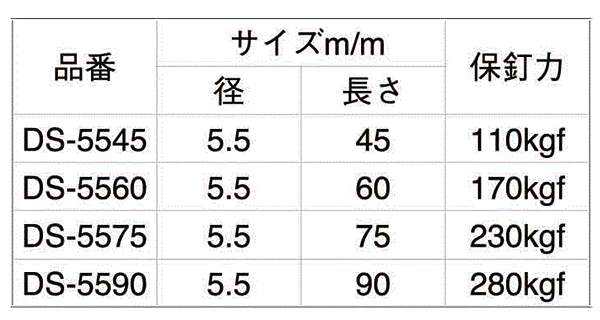 鉄(+)ALCドリームスクリュー皿頭 (ALC用ビス) 製品規格