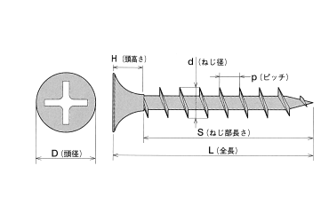 鉄(+) ヤマヒロ コーススレッド ラッパ 製品図面