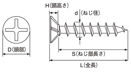鉄(+)ヤマヒロ コーススレッド フレキ 製品図面