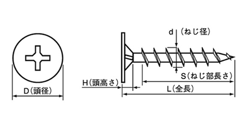 鉄 野地板コース(カラーベスト専用ねじ)ヤマヒロ製 製品図面