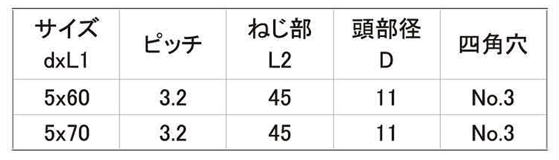 鉄 FQW70スクエアーフレキALC用(四角穴付)(ヤマヒロ) 製品規格