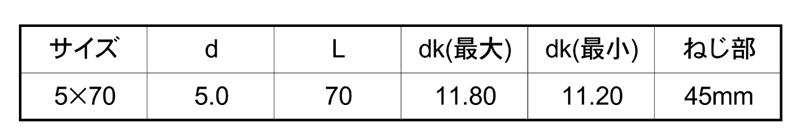鉄 パイロビス(ドリルねじ) ALC用(■)四角穴 (木下地用)(平田ネジ) 製品規格