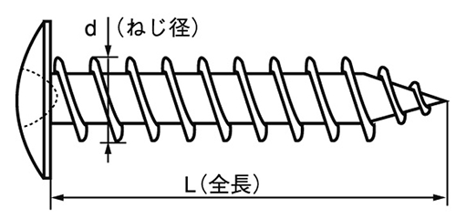 鉄(+)ALCドリームスクリューPAN(なべ頭)(ALC用ビス)パック 製品図面