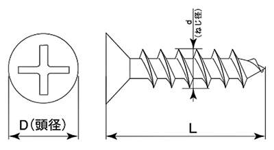 鉄(+)パーチビス 皿頭(MDF・パーチクルボード用) 製品図面