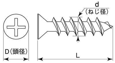 鉄(+)パーチビス 皿頭 小頭 (頭径D＝6)(MDF・パーチクルボード用) 製品図面