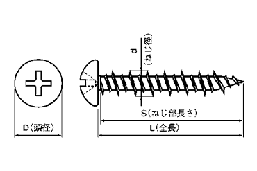 鉄 ビスコン(+)ナベ頭 (コンクリート用ビス) 製品図面