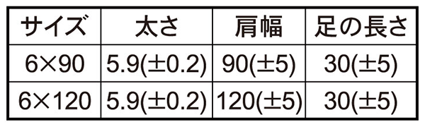 鉄 ツライチクン (かすがい)抜け止め機能付き 製品規格