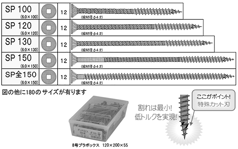 鉄 極太SPビス (8号プラBOX)(四角ビット3番付)(ダンドリビス品) 製品規格