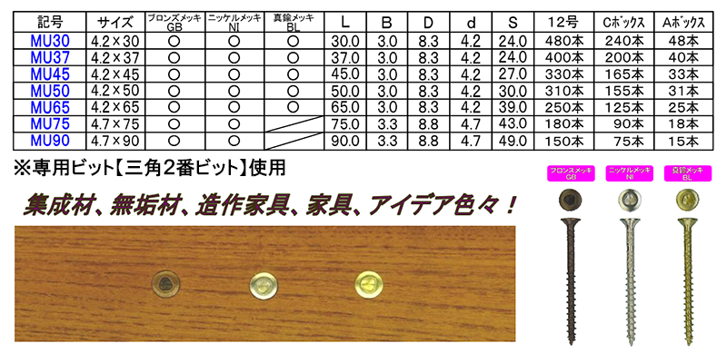 三角化粧ビスMU (＃2ビット付)(Cボックス)(ダンドリビス品) 製品規格