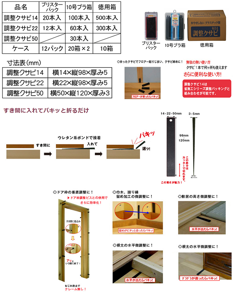調整クサビ(PS樹脂材)すきま調整板 (ブリスター入り)(ダンドリビス品) 製品規格