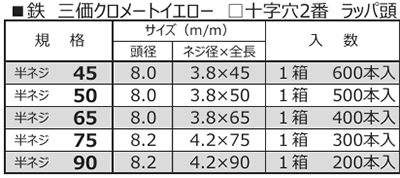  製品規格