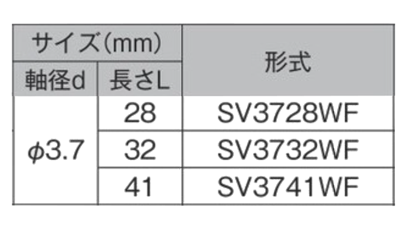  製品規格