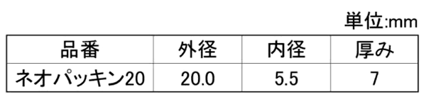 ヤマヒロ ネオパッキン (小)(M6用) 製品規格
