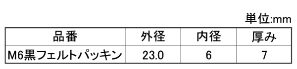 ヤマヒロ 黒フェルトパッキン (M6用) 製品規格