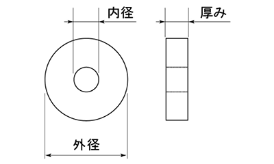 ヤマヒロ 黒フェルトパッキン (M6用) 製品図面