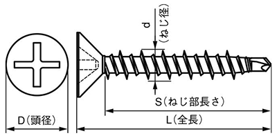 鉄 ドリコン(+)皿頭 (コンクリート用ビス) 製品図面