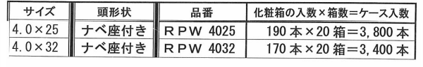 鉄 ドリコン(+)ナベワッシャーヘッド(WH)(コンクリート用ビス) 製品規格