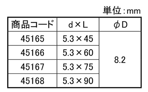 鉄 エルビス 皿フレキ頭 (HC箱)(ALC用ビス)(ダイドーハント) 製品規格