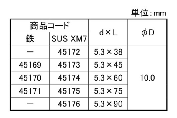 鉄 エルビス トラス頭 (HC箱)(ALC用ビス)(ダイドーハント) 製品規格