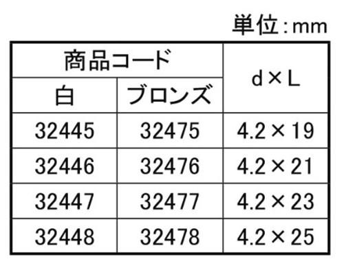 ワンタッチプラフック(長さL/胴部径d(mm)(小箱)(ダイドーハント) 製品規格