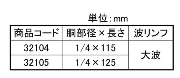 鉄 フックボルトセット(大波用・黒フエルト付き)(小箱)(インチネジ W 1/4品)(ダイドーハント) 製品規格