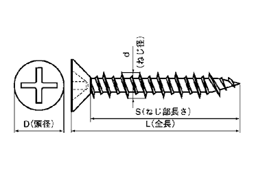 鉄 ファスコン(+)皿頭 (コンクリート用ビス) 製品図面