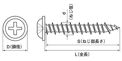 鉄 ファスコン(+)ナベワッシャーヘッド(WH)(コンクリート用ビス) 製品図面