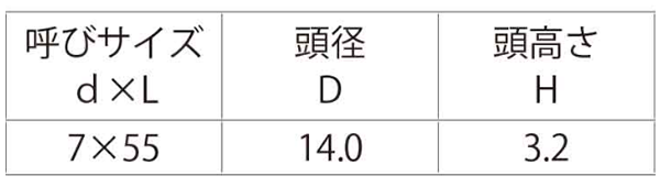 鉄 タイトフレーム用ビス 木下地 (ビットNo3) 製品規格