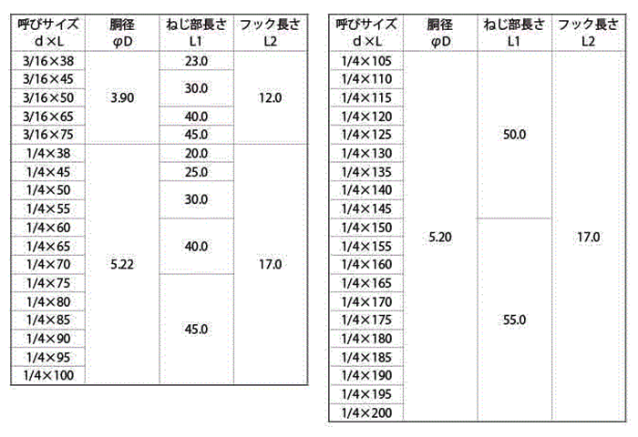 鉄 フックボルト(インチネジ W 3/16・1/4品) 製品規格