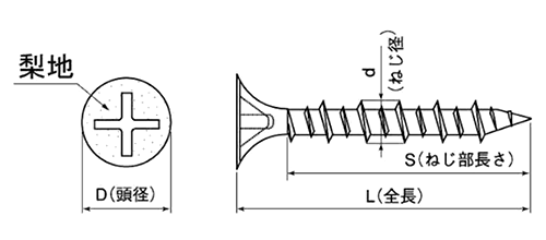 鉄(+)石膏ボードビスHL(輸入品・徳用箱)(KNフジニッテイ) 製品図面