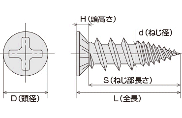 鉄(+)リブシャープTHビス小頭(頭径D＝6)(KNフジニッテイ) 製品図面